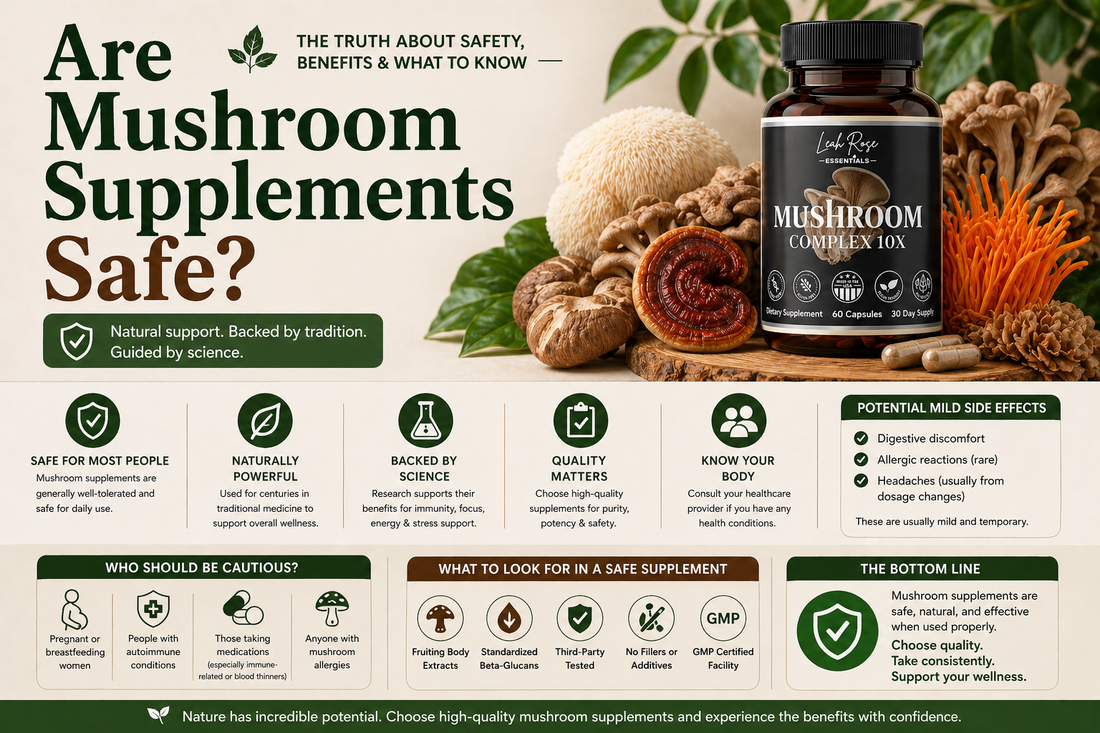 Are mushroom supplements safe infographic featuring mushroom complex supplement bottle with benefits, safety information and potential side effects