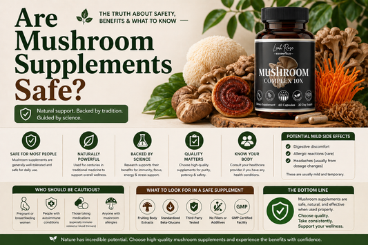 Are mushroom supplements safe infographic featuring mushroom complex supplement bottle with benefits, safety information and potential side effects