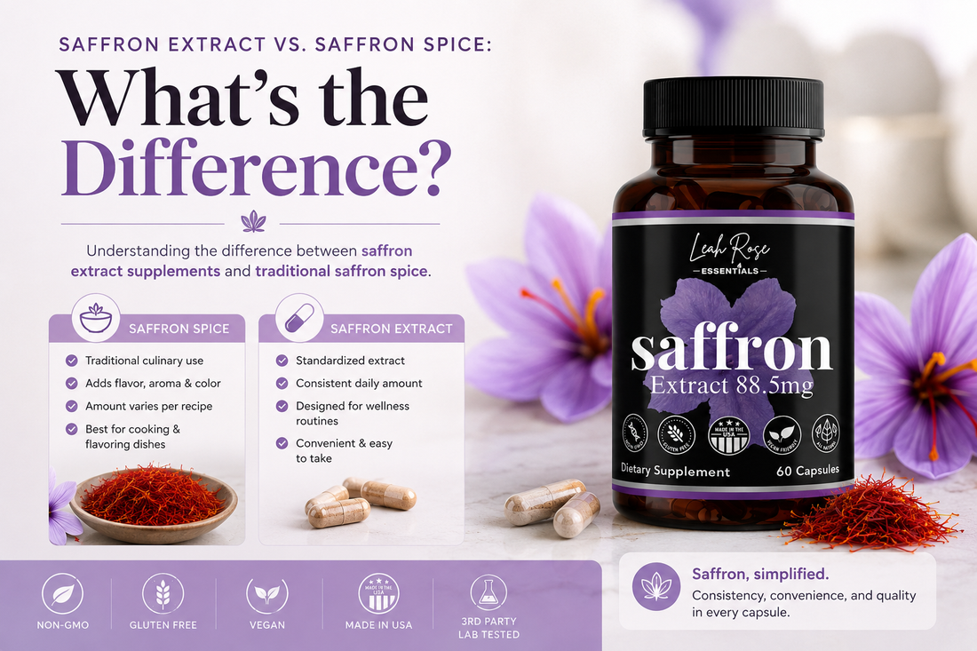 Leah Rose Essentials Saffron Extract 88.5mg supplement compared with traditional saffron spice, featuring saffron flowers, threads, and capsules.