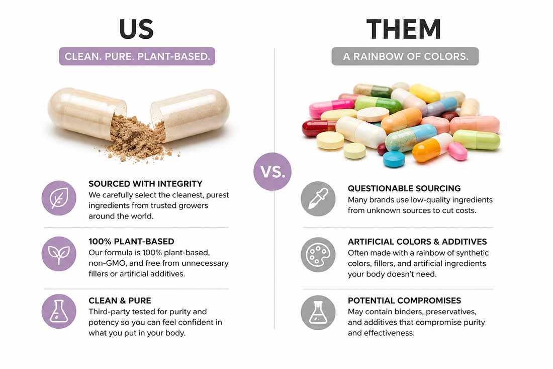 Natural capsule supplements vs gummy supplements comparison showing clean plant-based capsule with pure ingredients contrasted against colorful gummy vitamins and pills, highlighting why natural capsules are a cleaner choice for daily wellness.