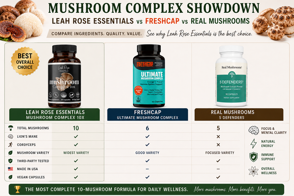 Leah Rose Essentials Mushroom Complex 10X vs FreshCap Ultimate Mushroom Complex vs Real Mushrooms 5 Defenders comparison chart showing 10-mushroom blend, Lion's Mane, Cordyceps, third-party tested quality, vegan capsules, and daily wellness benefits.