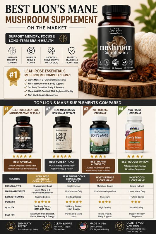 best lion’s mane mushroom supplement comparison chart featuring Leah Rose Essentials mushroom complex 10-in-1 for brain health focus and memory support
