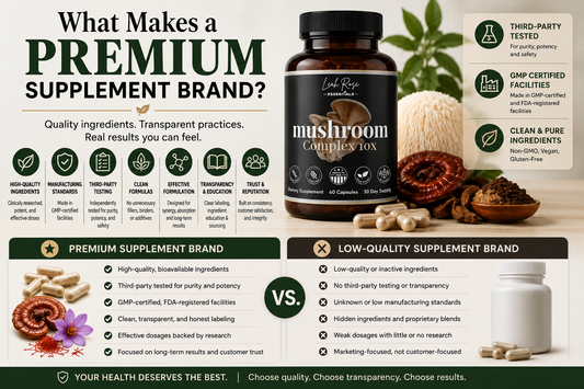 premium supplement brand comparison featuring high quality mushroom and saffron supplements with third party testing and clean ingredients