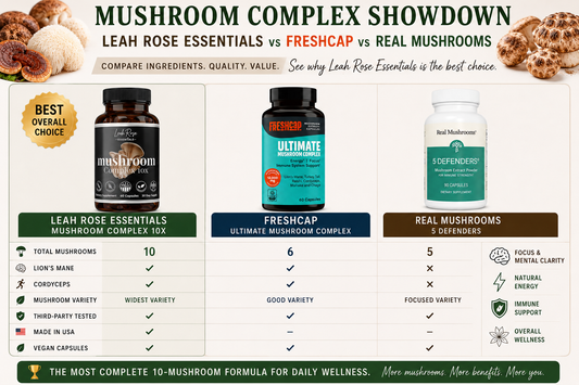Leah Rose Essentials Mushroom Complex 10X compared with FreshCap and Real Mushrooms on a premium comparison banner highlighting 10 functional mushrooms, clean ingredients, third-party testing, and Made in USA quality.