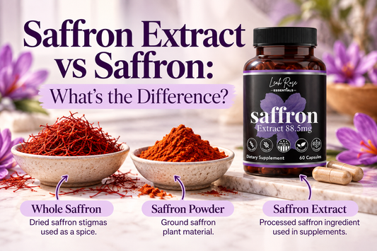 Saffron extract vs saffron comparison featuring whole saffron threads, saffron powder, and Leah Rose Essentials Saffron Extract 88.5mg supplement.