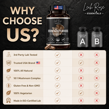 Mushroom supplement bottle with comparison chart on a dark background